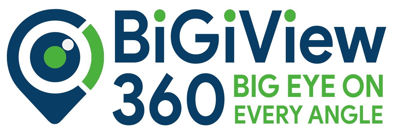 BiGiView 360